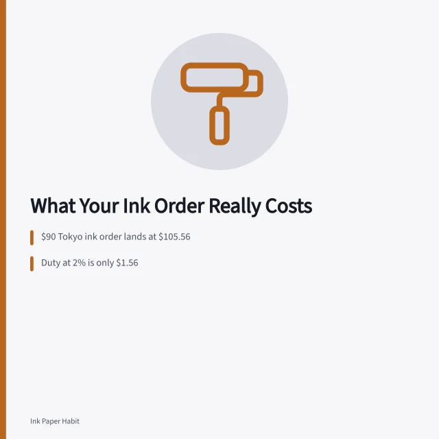 Card showing landed cost of a $90 fountain pen ink import order. Fountain Pen Ink Import Fees: What US Buyers Really Pay at the Door