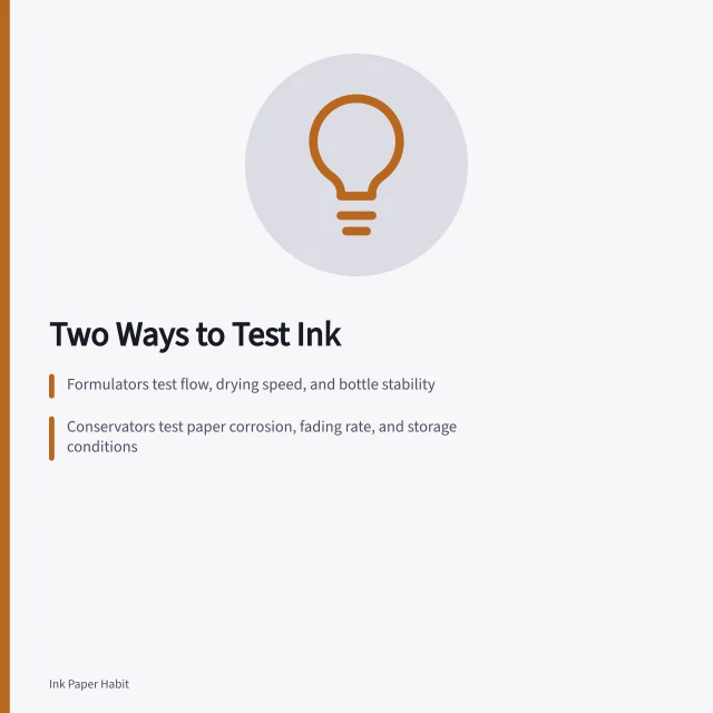 Card comparing formulator and conservator ink testing goals. How ink makers and conservators test ink: two very different goals