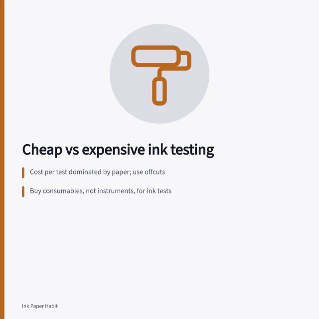 Card comparing cheap and expensive ink testing supplies and costs. Ink testing supplies compared: cheap tier versus expensive tier