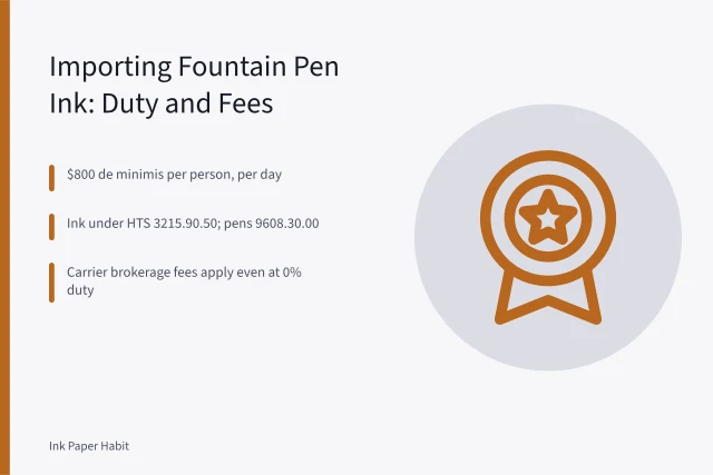 Card explaining US import duty, HTS codes and carrier fees for fountain pen ink. Importing Fountain Pen Ink Into the US: Customs, Duty and Fees Explained
